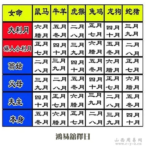 日 五行|周易网